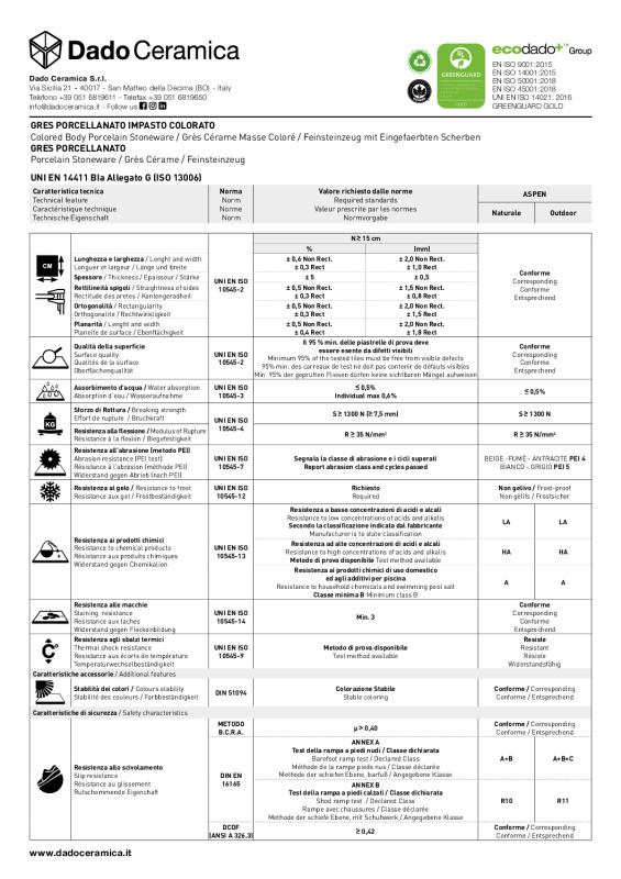 DADO_ASPEN_SCHEDA-TECNICA_2022