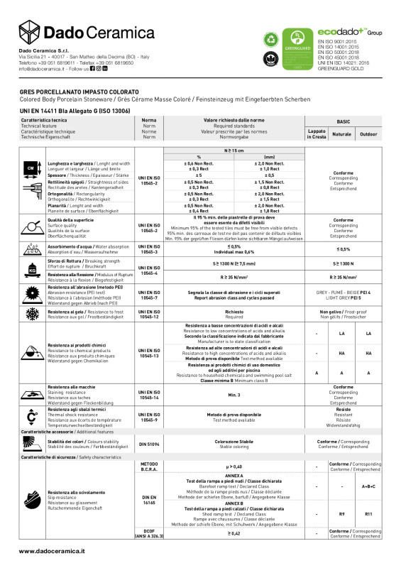 DADO_BASIC_SCHEDA-TECNICA_2022