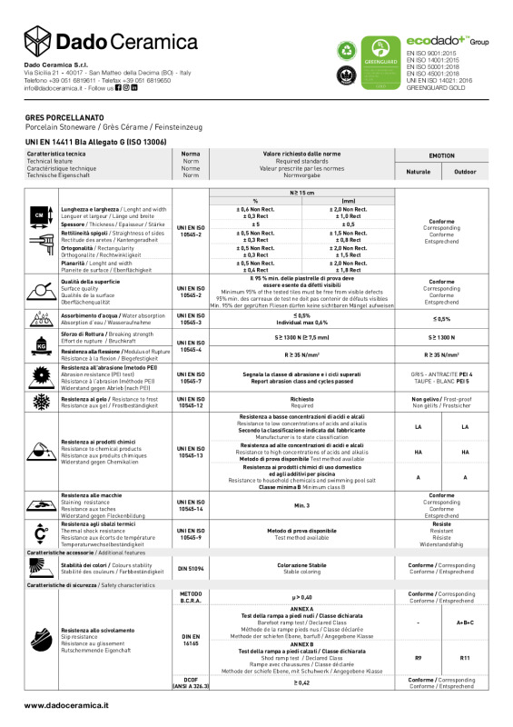 DADO_EMOTION_SCHEDA-TECNICA_2022