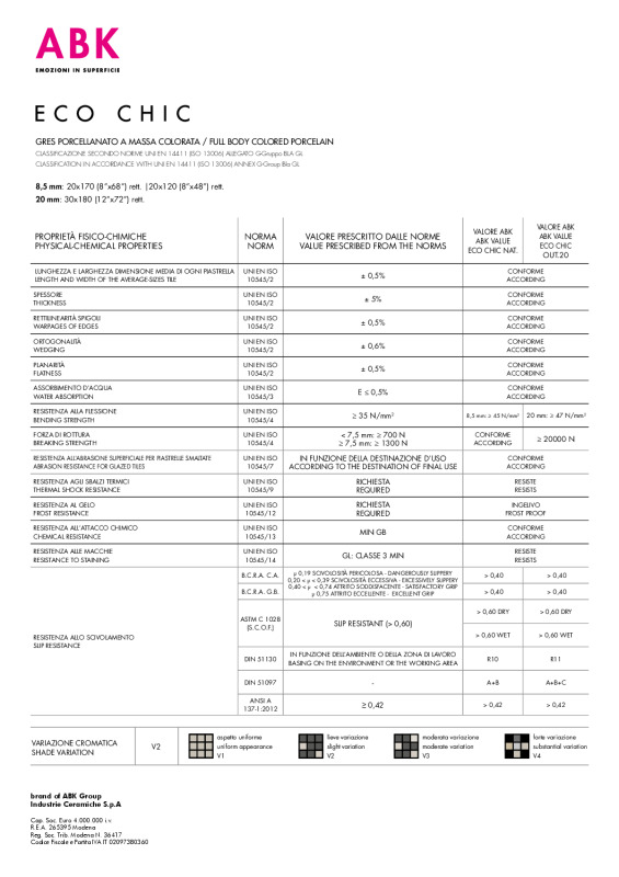 SCHEDA TECNICA ECO CHIC