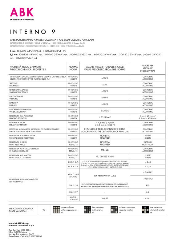 SCHEDA TECNICA INTERNO 9