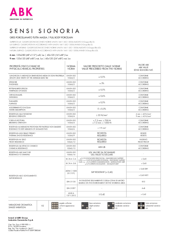 SCHEDA TECNICA SENSI SIGNORIA