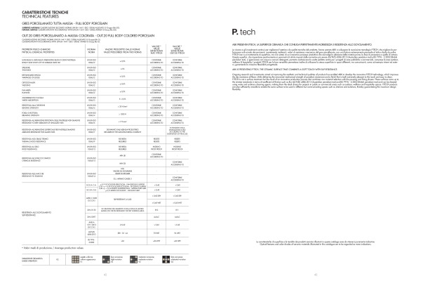 Scheda Tecnica Sensi-Roma