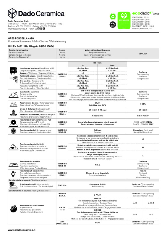 DADO_GEOLOGY_SCHEDA-TECNICA_2023