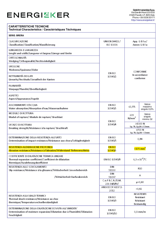 BRERA-UNICO_SCHEDA-TECNICA